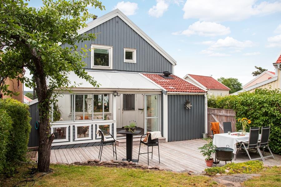 Signhome Fastighetsförmedling