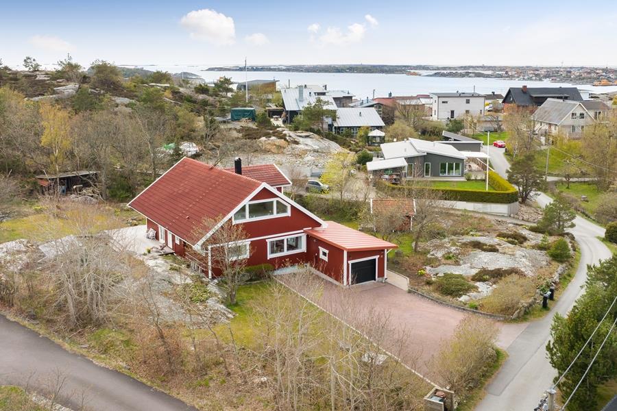 Signhome Fastighetsförmedling
