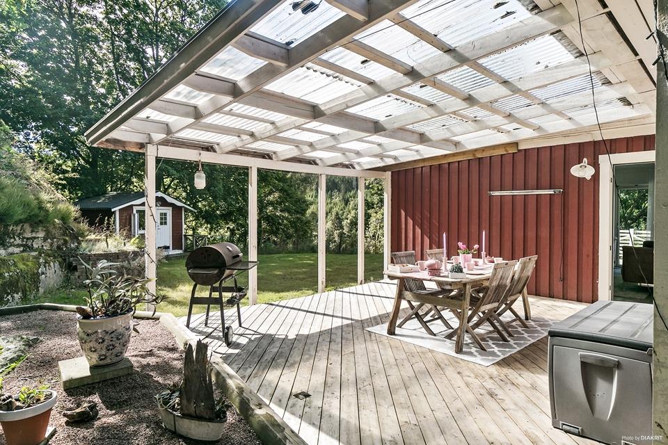 Signhome Fastighetsförmedling