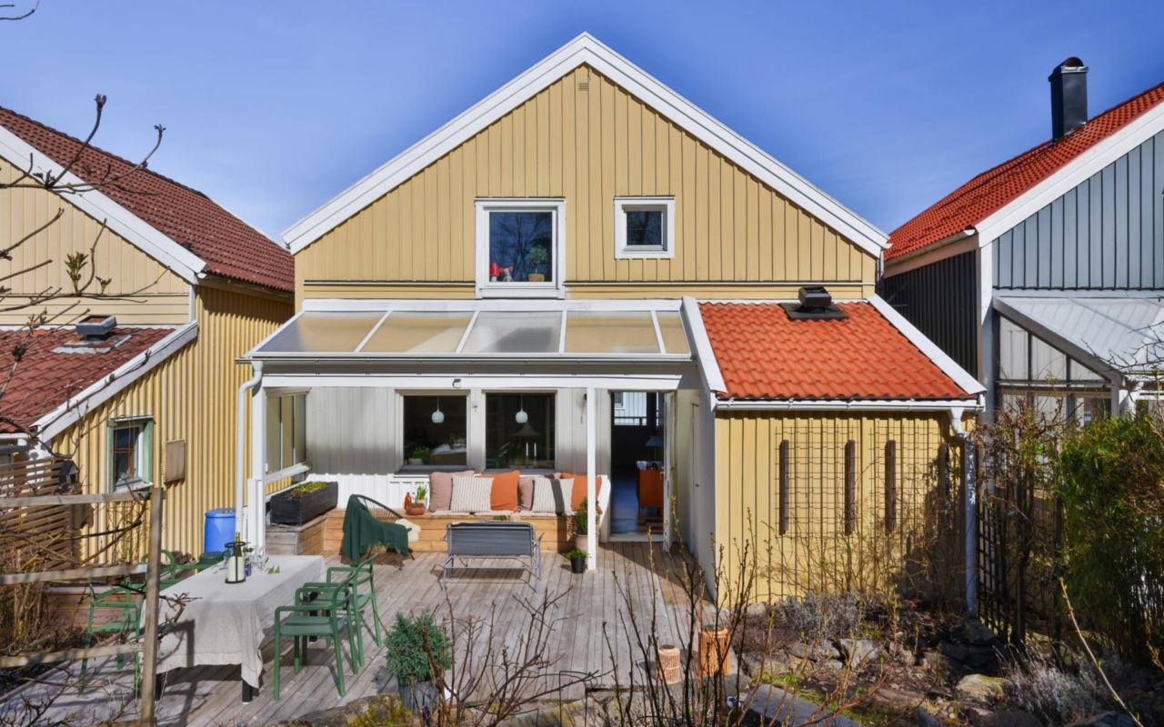 Signhome Fastighetsförmedling