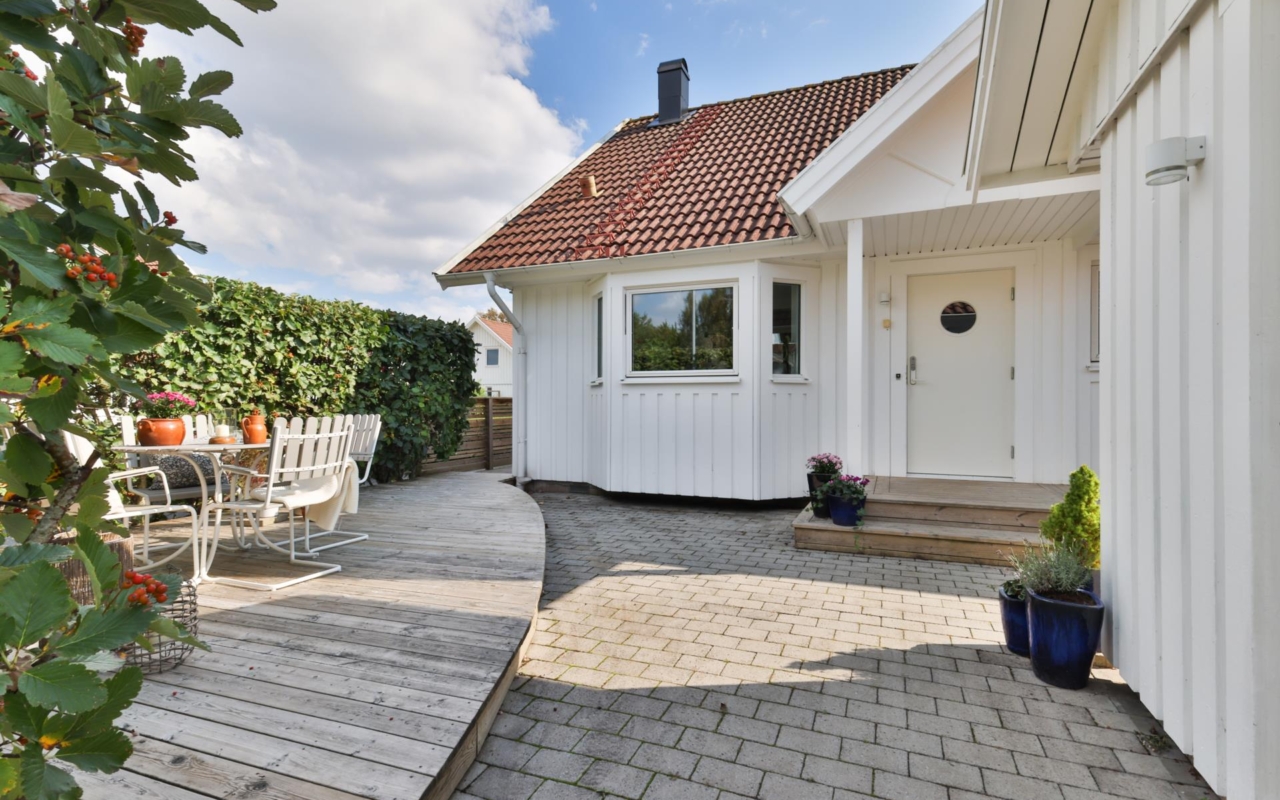 Signhome Fastighetsförmedling