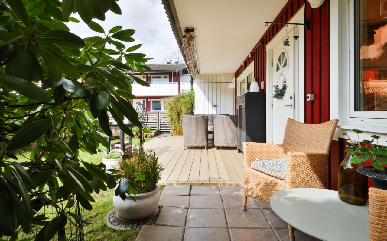 Signhome Fastighetsförmedling