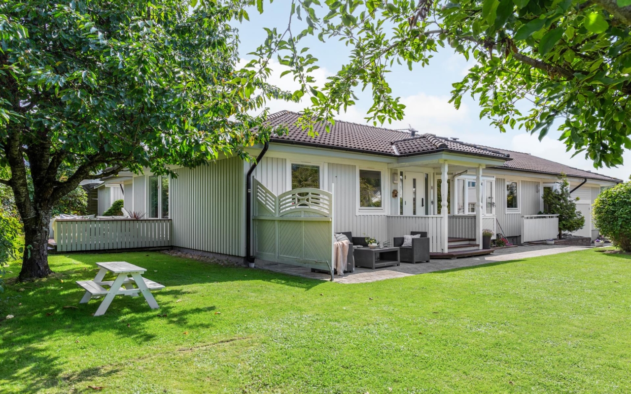 Signhome Fastighetsförmedling