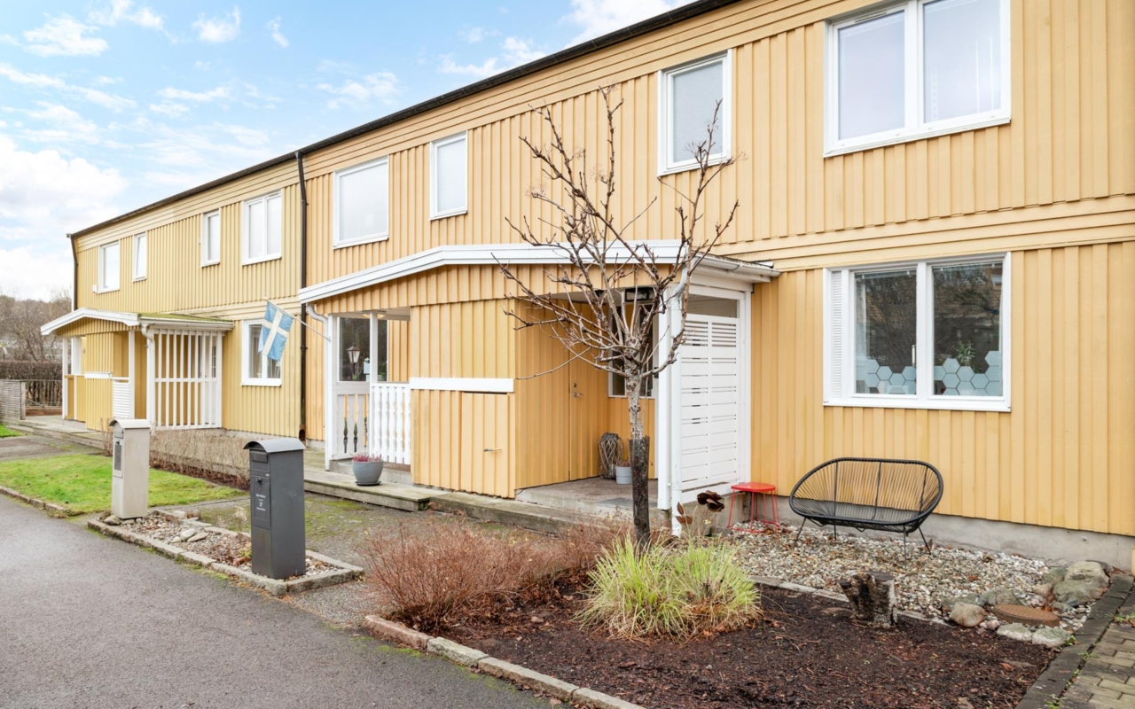 Signhome Fastighetsförmedling