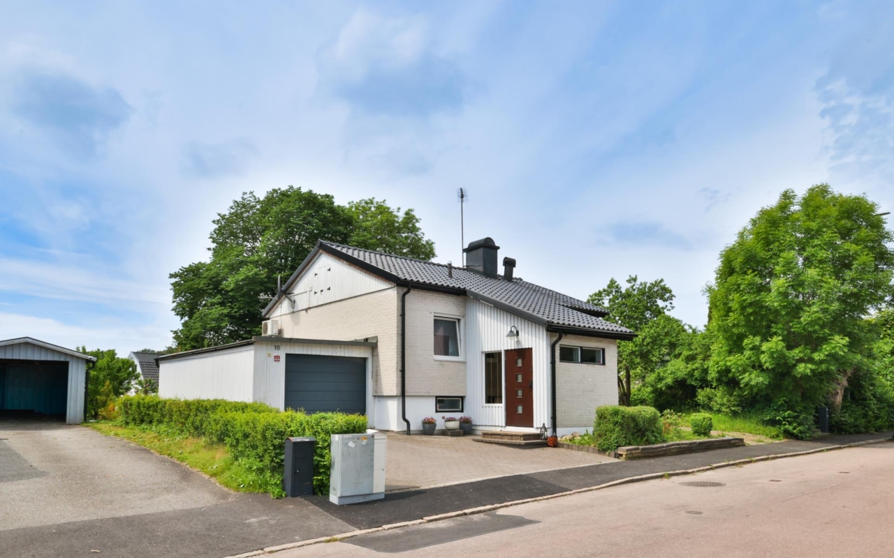 Signhome Fastighetsförmedling