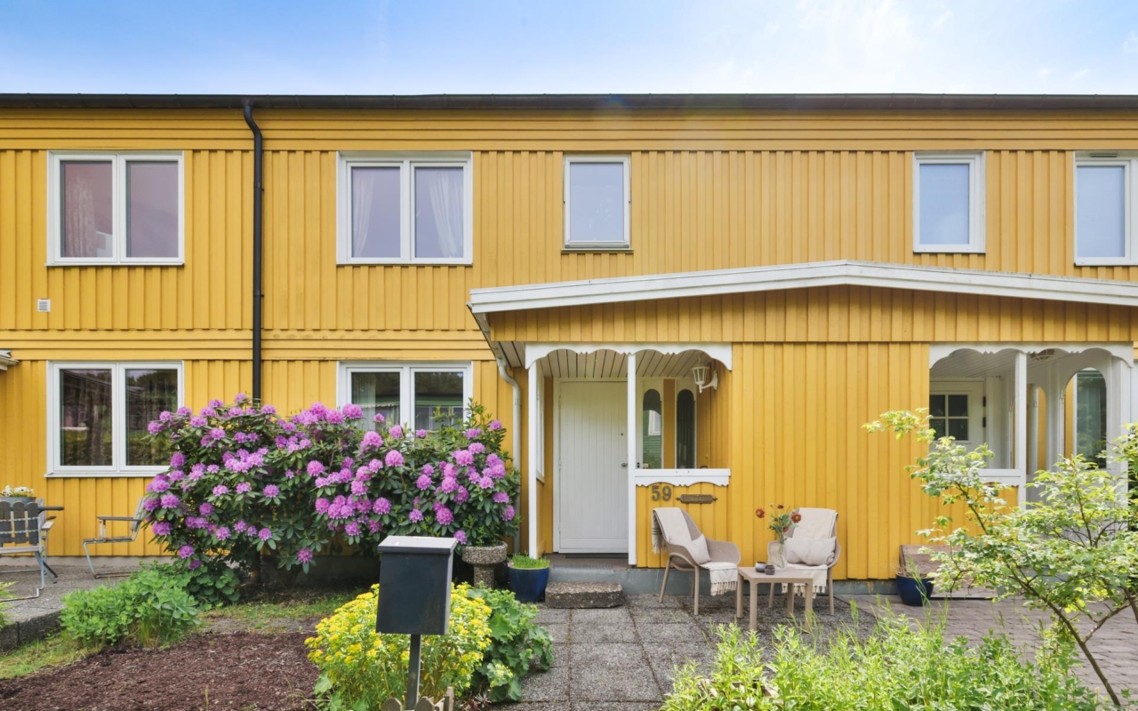 Signhome Fastighetsförmedling